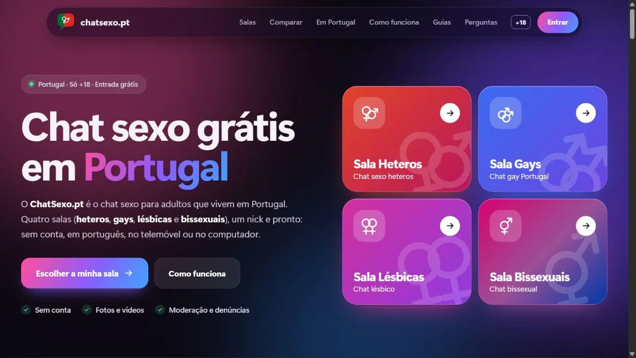 Página inicial do ChatSexo.pt com as salas Heteros, Gays, Lésbicas e Bissexuais
